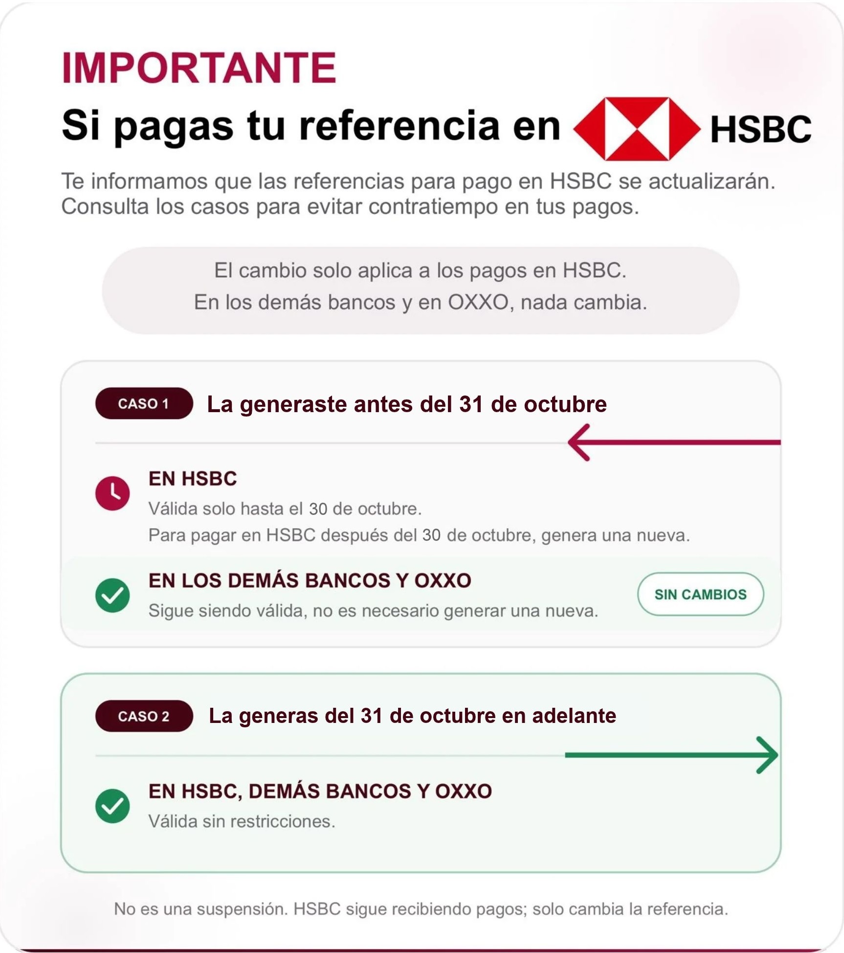 Aviso importante sobre referencias de pago HSBC